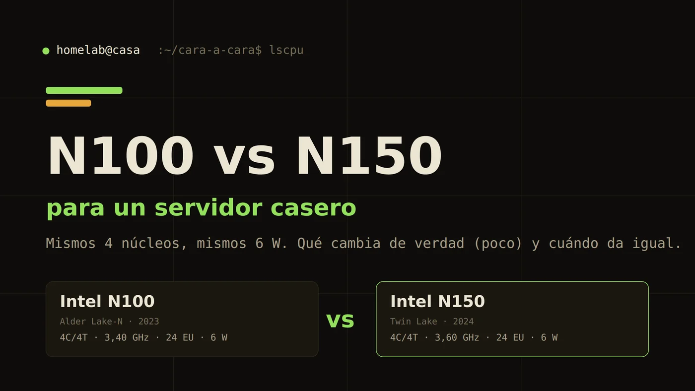 Intel N100 frente a Intel N150 cara a cara para un servidor casero: qué chip llevar en el mini PC de bajo consumo