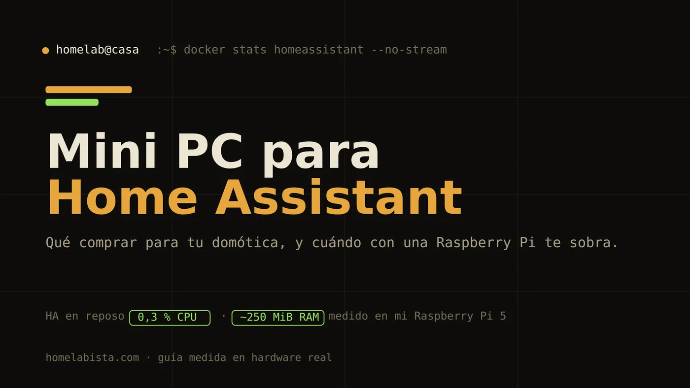 Mini PC para Home Assistant: qué comprar para tu domótica y cuándo con una Raspberry Pi de bajo consumo te sobra, con el consumo real de Home Assistant medido en un homelab