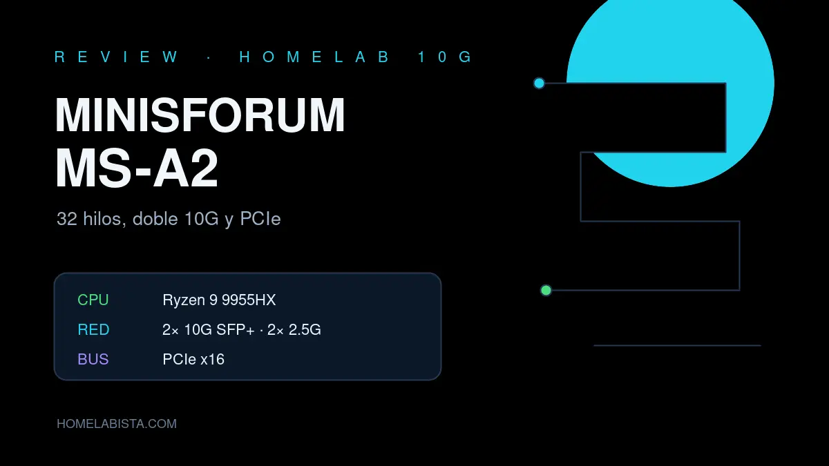 Minisforum MS-A2 review para homelab con Ryzen 9 9955HX, doble 10G SFP+ y PCIe