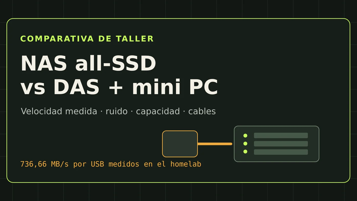 NAS all-SSD vs DAS USB con mini PC para un servidor casero