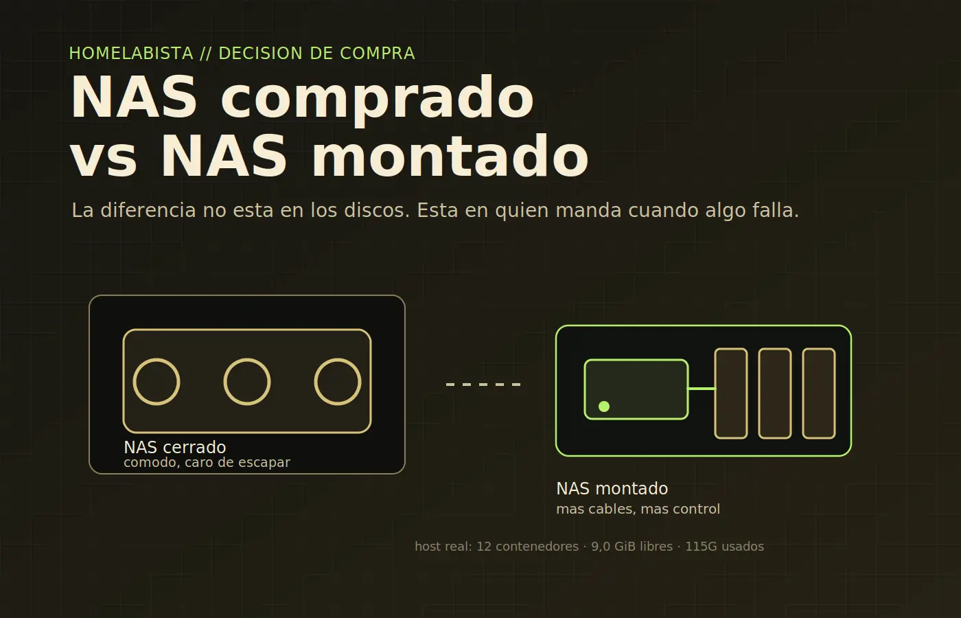NAS comprado vs NAS montado para homelab, con un NAS cerrado frente a un mini PC con discos externos